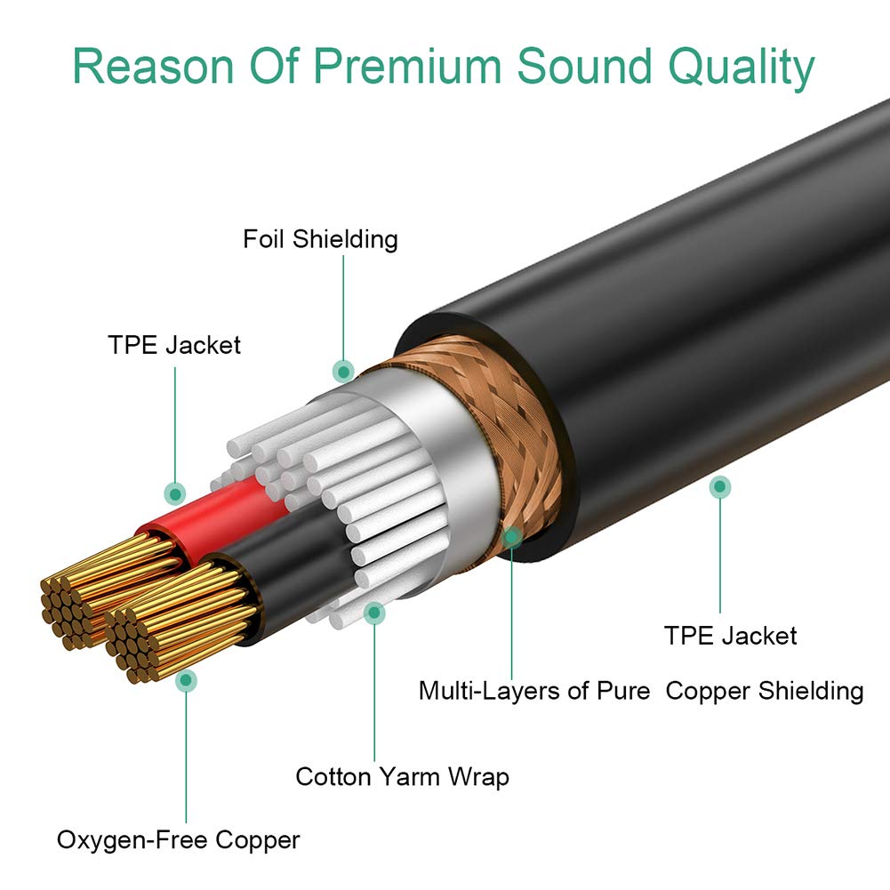 XLR Y-Cable 2 Female to 1 Male 1.6ft K9974