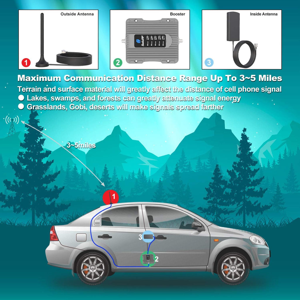 Cell Phone Booster for Car, Truck, SUV K2519