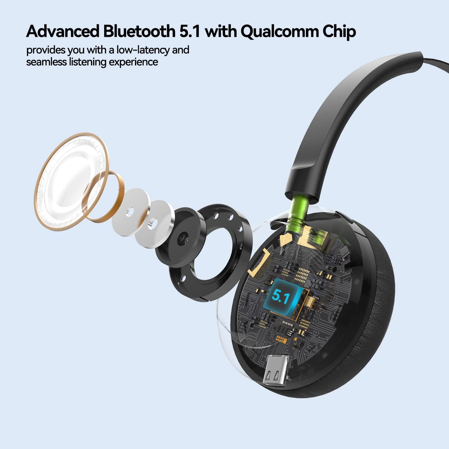 Wireless 5.1 Bluetooth Headset with Microphone, 50h Playtime, Pack of 2 A76473