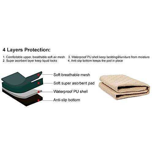 Waterproof Reusable Guinea Pig Cage Liners Z52036