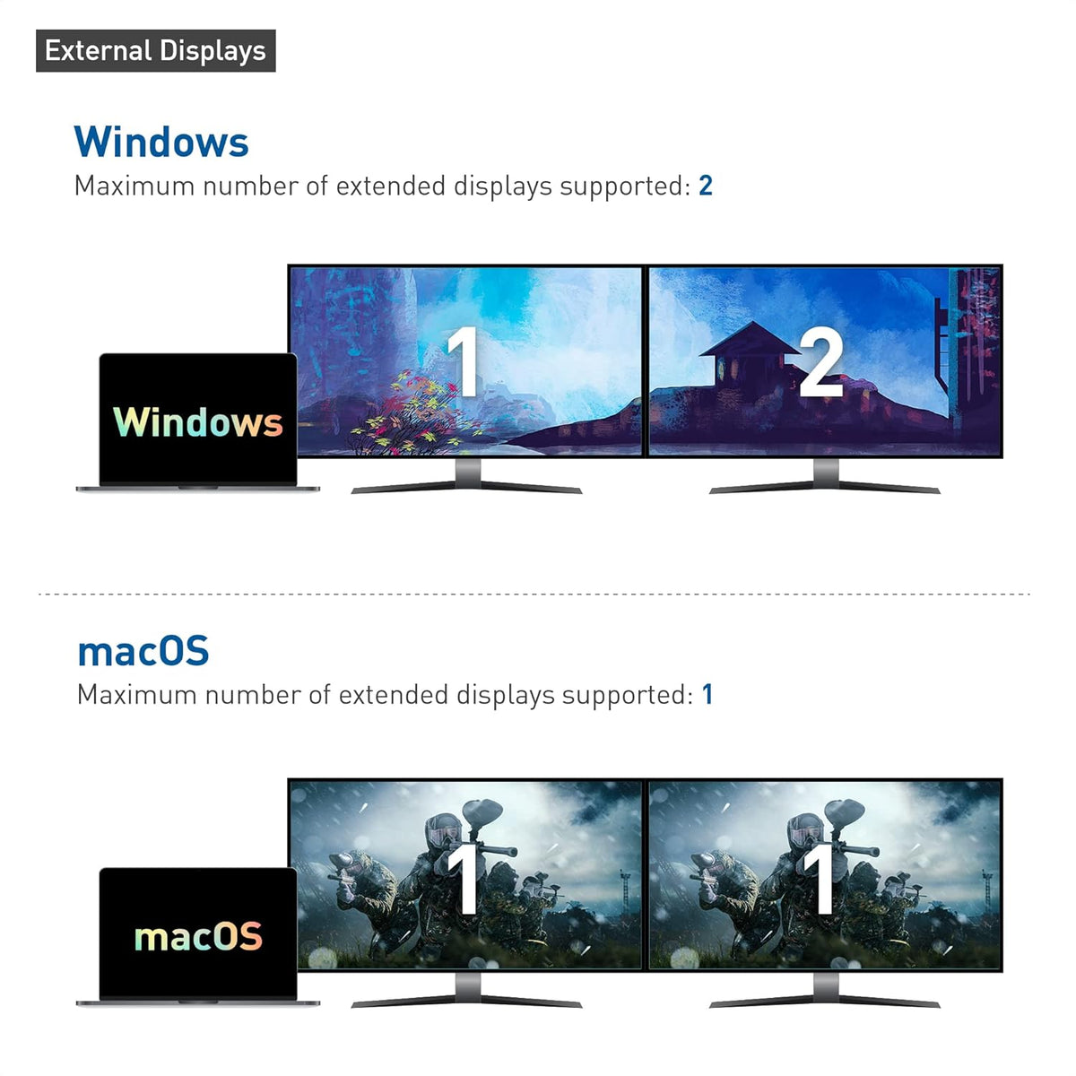USB-C to HDMI Adapter in Gray M139