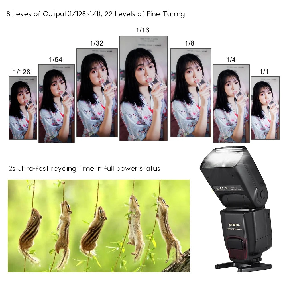 Wireless TTL Slave Flash Speedlite GN58 for Nikon DSLR I3919