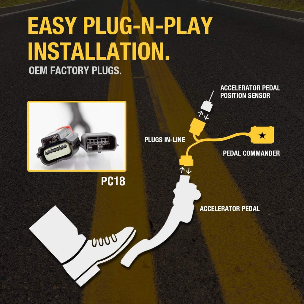 Throttle Response Controller for Ford Expedition T999664