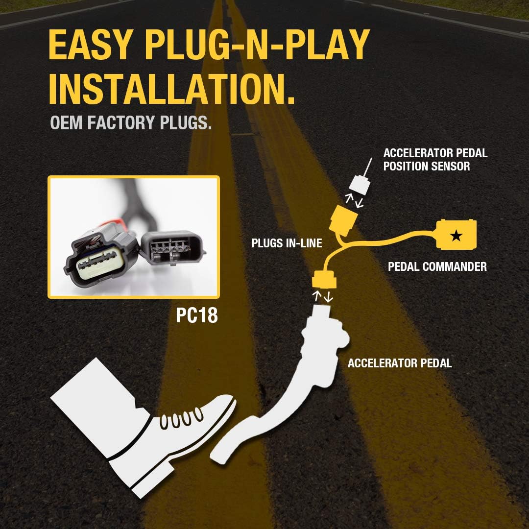 Throttle Response Controller for Ford Expedition T999664