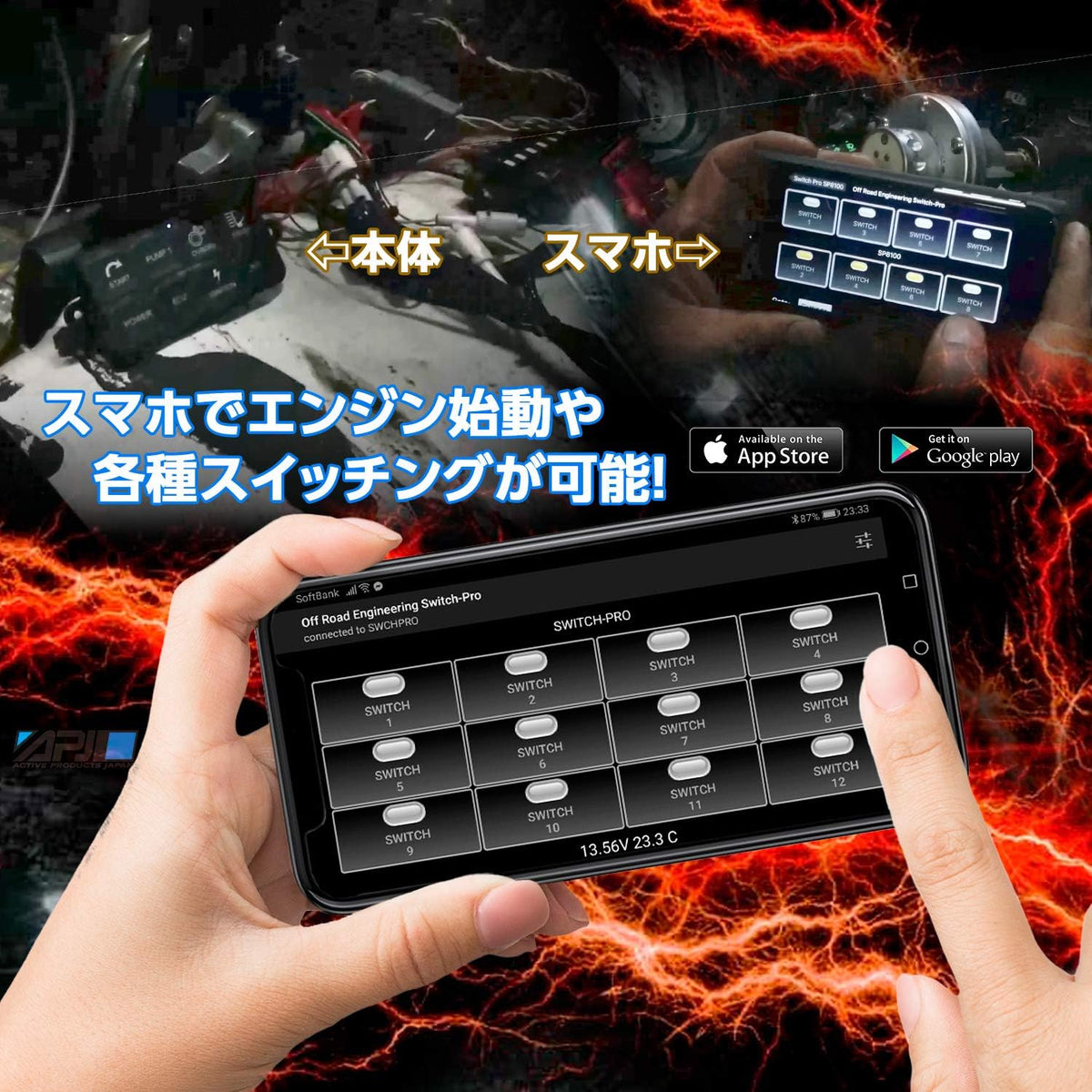 RGB 12-Switch Programmble Power System U281276