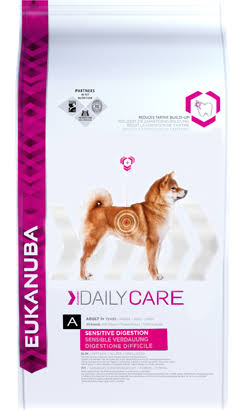12.5kg Dog Food R142