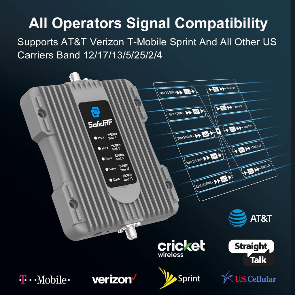 Cell Phone Booster for Car, Truck, SUV K2519