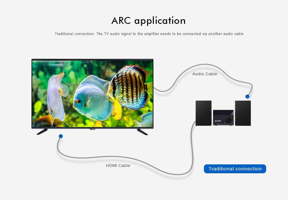 HDMI Audio Extractor 4K 60Hz HDR Converter with ARC HDCP 2.2 1.4, HDMI 2.0 Video + SPDIF Audio + Coaxial Audio + R/L Stereo Audio, 3D Video, Pack of 2 T28435