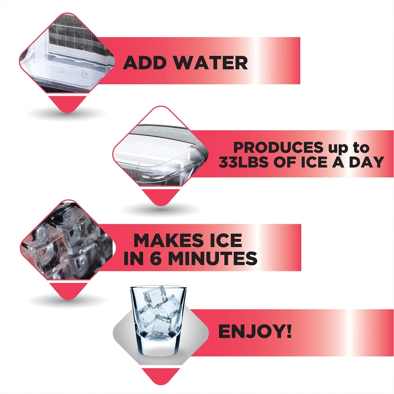 33lbs Clear Square Ice Maker D3362