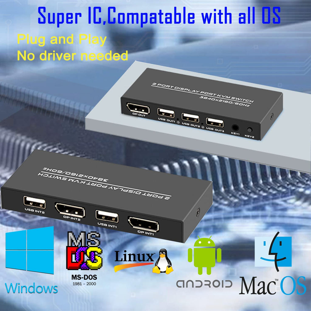 KVM Switch DisplayPort 2 Port, 4K@60Hz, 2 DP Cable and 2 USB Cable Included E912717