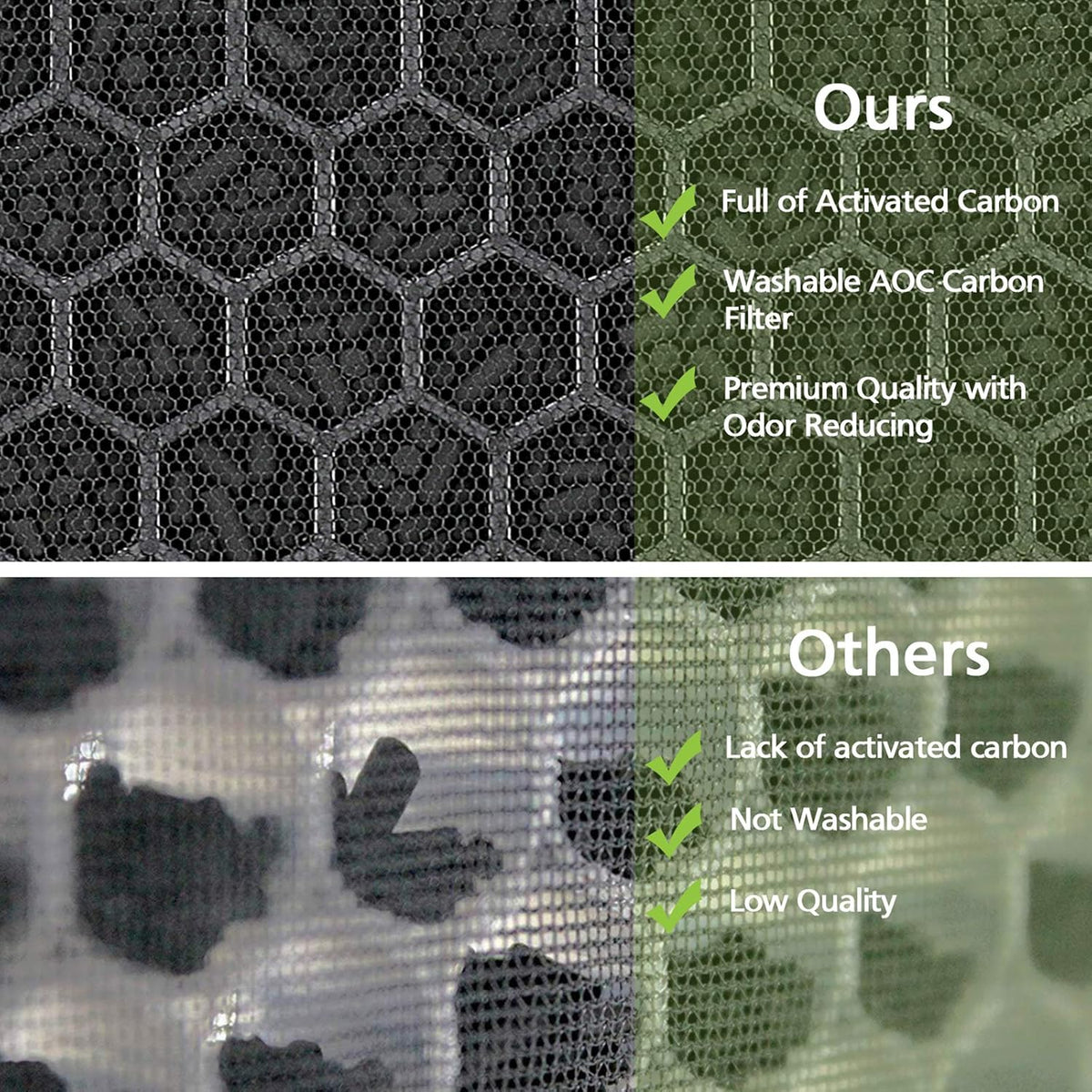 2 Sets HEPA Replacement Filter and 2 Activated Carbon Filter Combo Pack V789