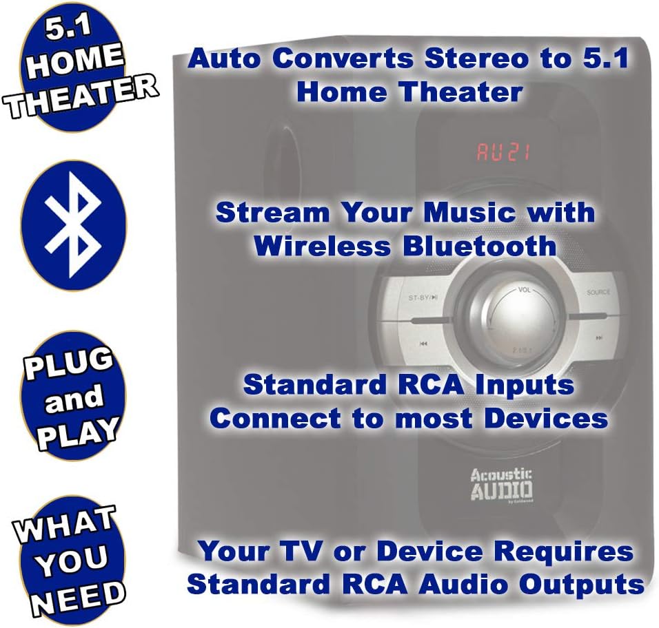 5.1 Bluetooth Speaker System with USB H8430