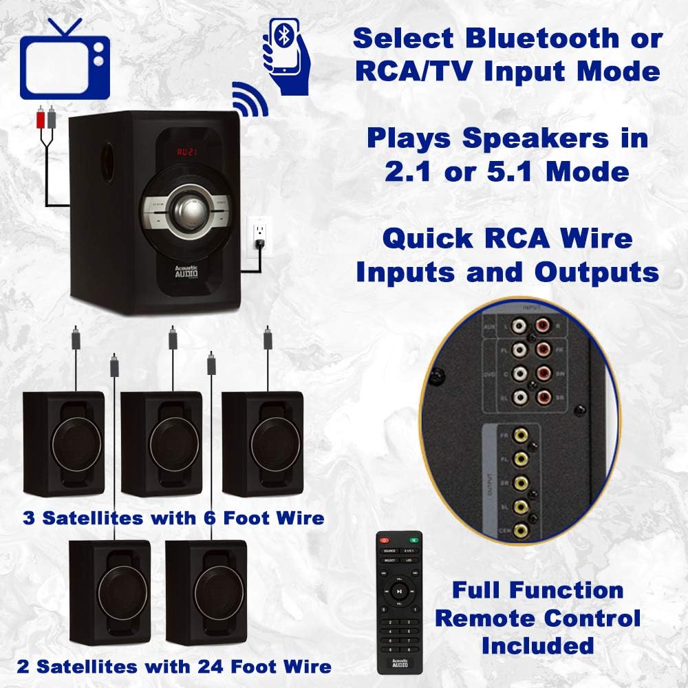 5.1 Bluetooth Speaker System with USB H8430
