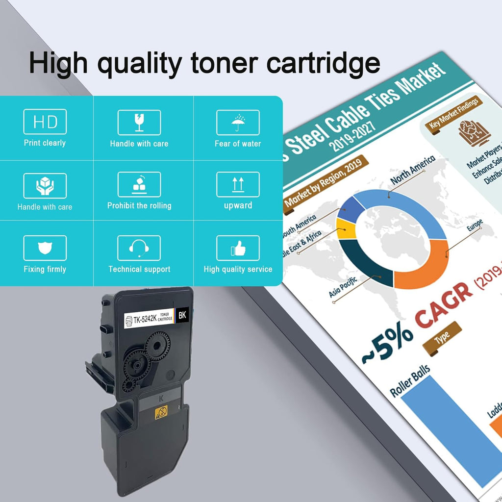 3 Black Toner Cartridge for Kyocera ECOSYS P5026cdn P5026cdw M5526cdn M5526cdw Printer A701090