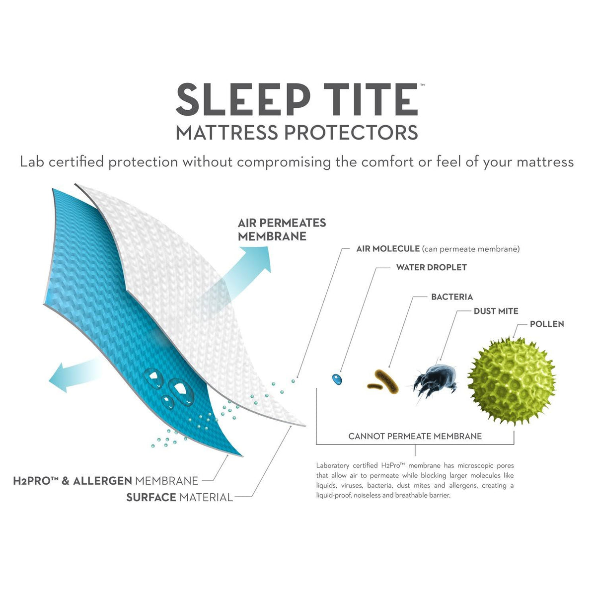 Split Cal King Mattress Protector Z900290