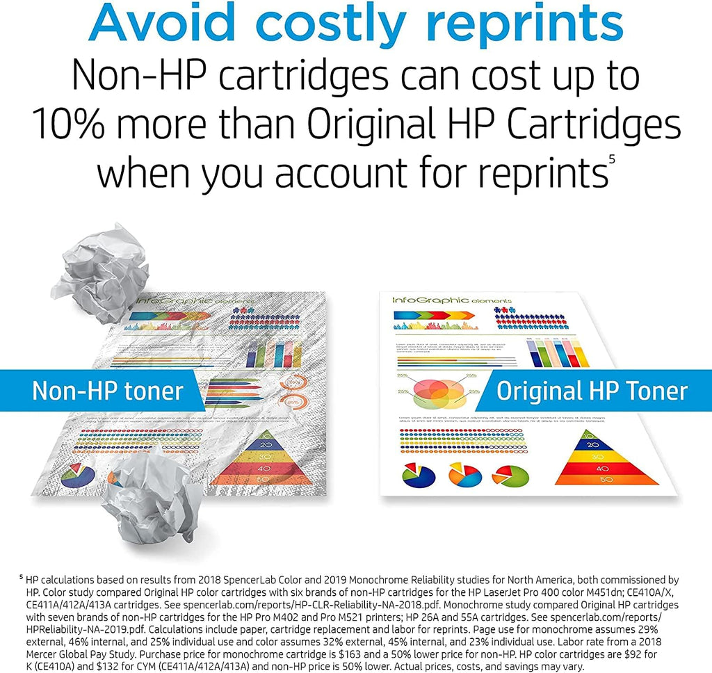 Black High Yield Toner Cartridge D173