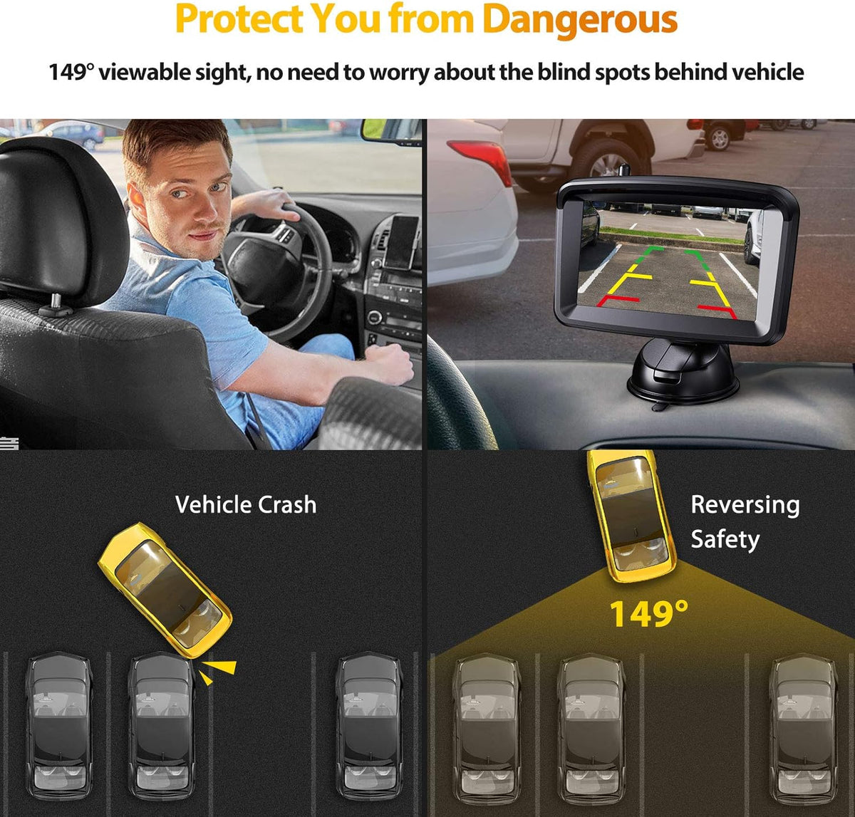 5 Monitor with 1080P Backup Camera, License Plate 149° Rear View Kits, IP69 Waterproof G154907