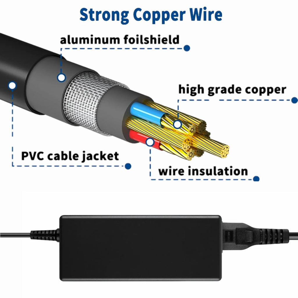 AC Adapter Charger for Electric Scooter Power Supply U186652