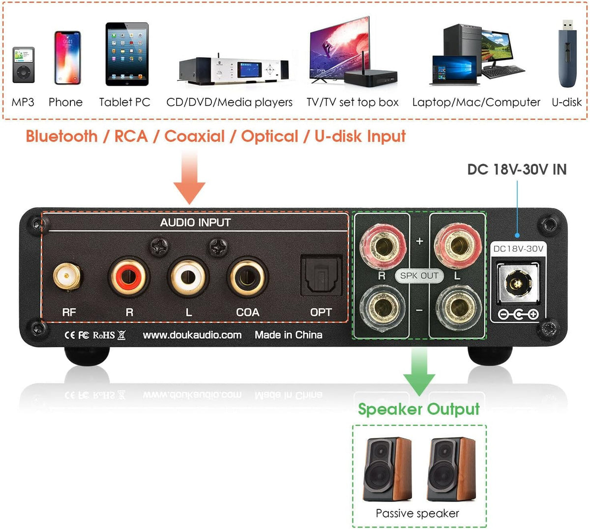 Mini Bluetooth 5.0 Digital Amplifier 100W×2 L589397