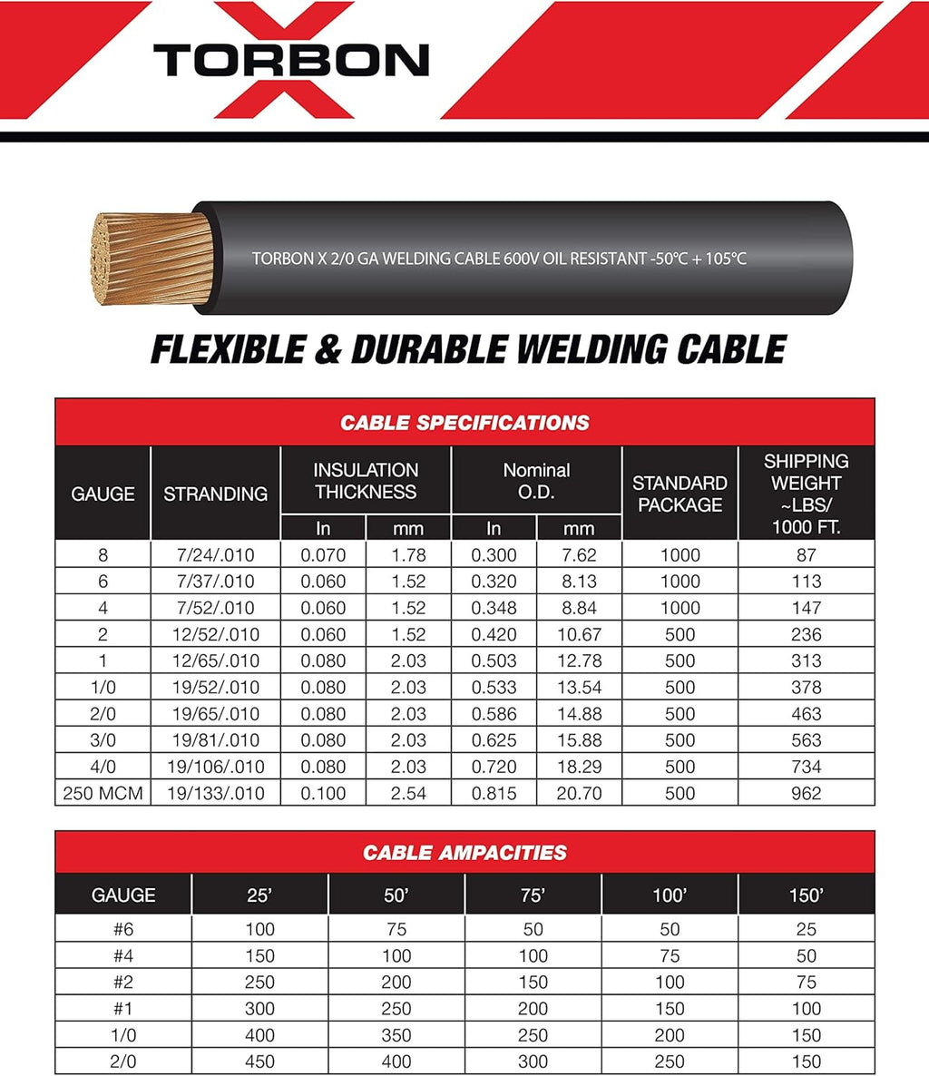 50 Feet Red 100% Copper Welding Cable 600 Volt J4341