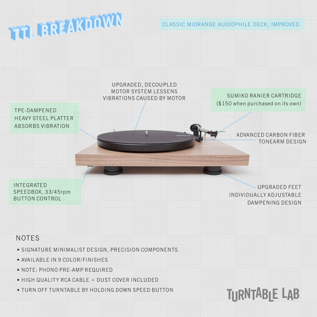 Satin Green Turntable J74758