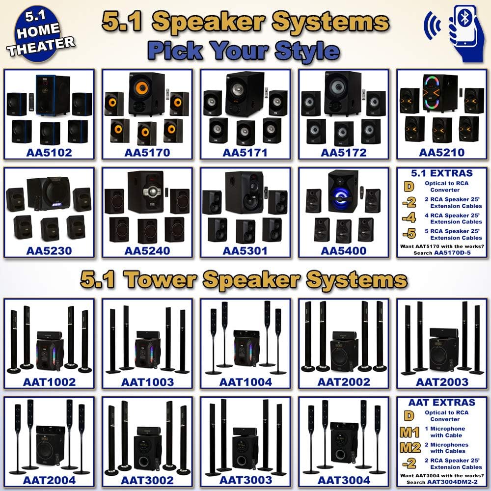 5.1 Bluetooth Speaker System with USB H8430
