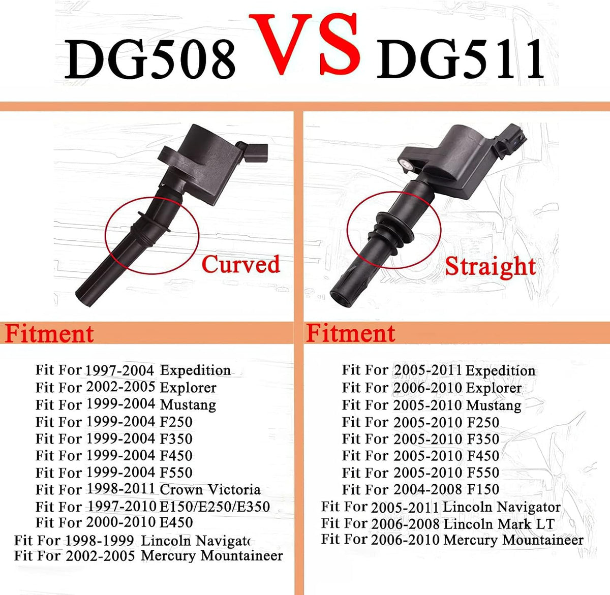 Ignition Coil Pack Set of 8 I92830