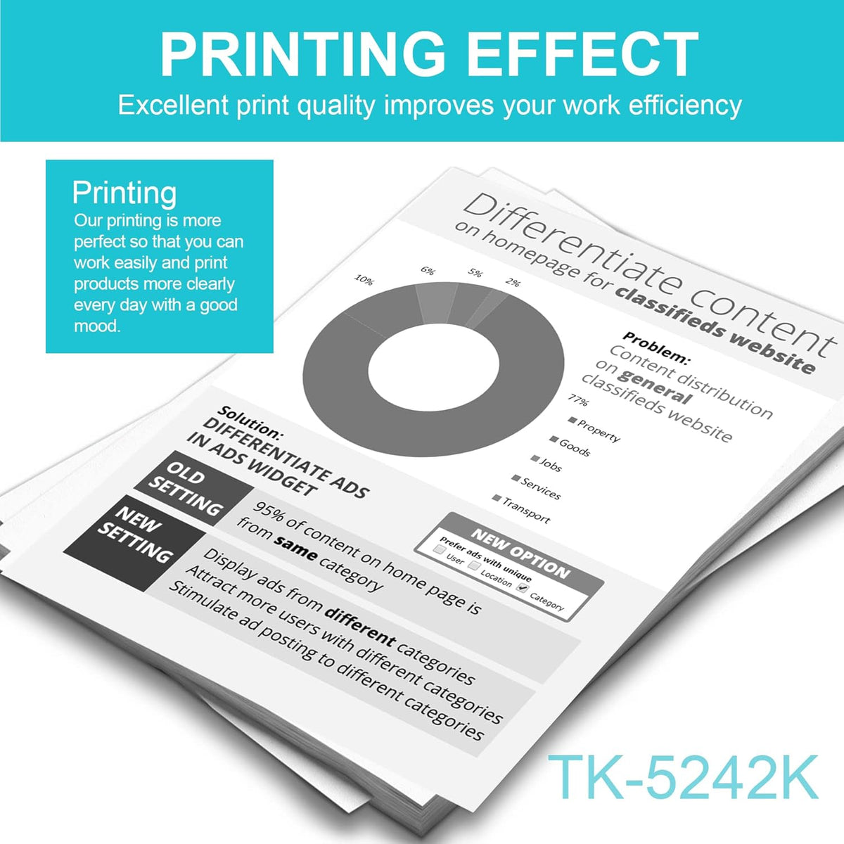 3 Black Toner Cartridge for Kyocera ECOSYS P5026cdn P5026cdw M5526cdn M5526cdw Printer A701090