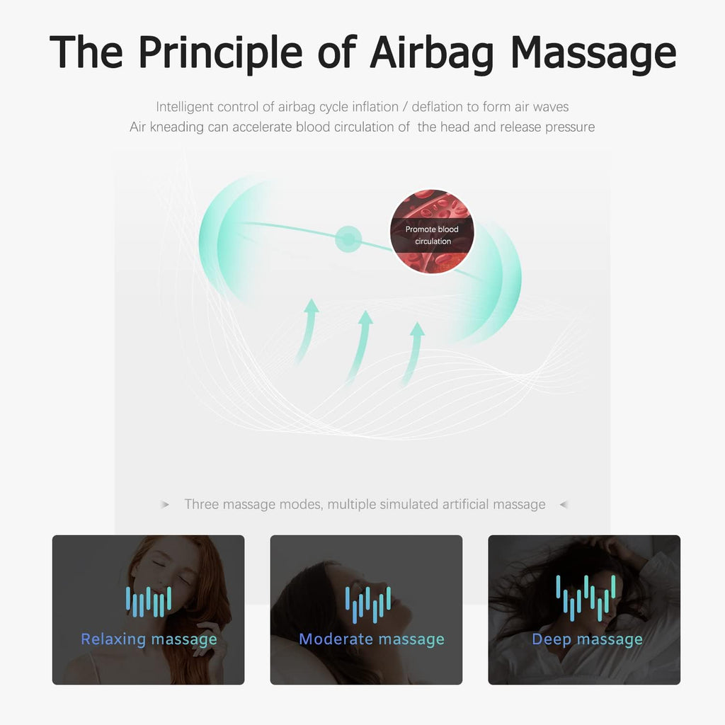 Adjustable Rechargeable Head Massager Pack of 2 F468
